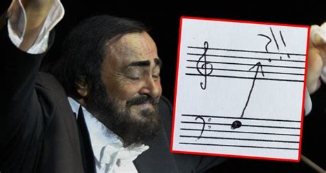 what was pavarotti vocal range.